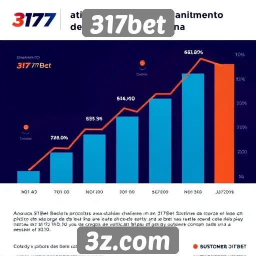 Estatísticas de crescimento da 317bet no mercado de jogos